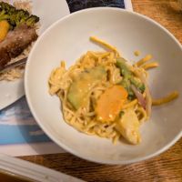 Sweet Basil Thai Restaurant ico