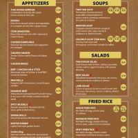 Thai House Restaurant ico